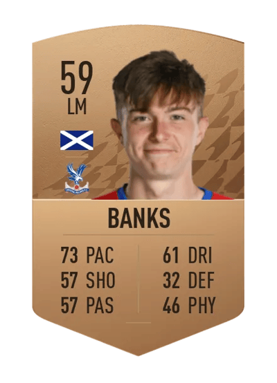 Scott Banks Common 59 OVR