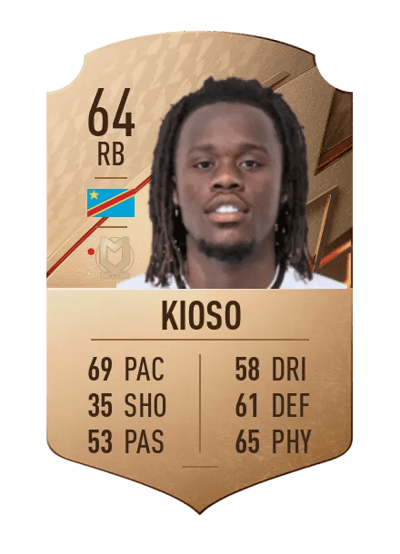 Peter Kioso Rare 64 OVR