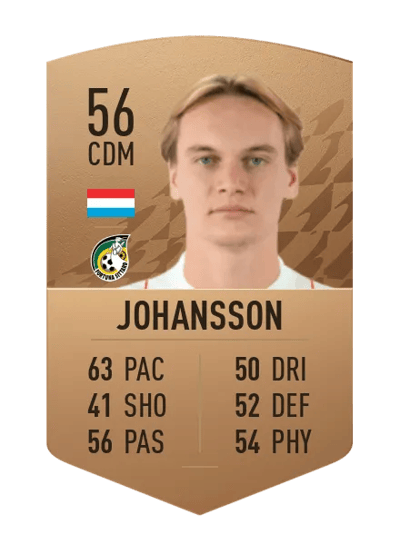 Ryan Johansson Common 56 OVR