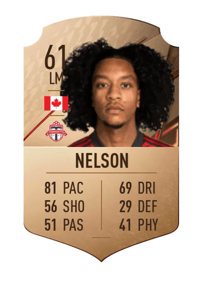 Jayden Nelson Rare 61 OVR