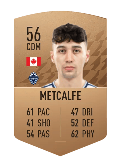 Patrick Metcalfe Common 56 OVR