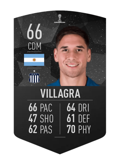 Rodrigo Villagra CONMEBOL SUDAMERICANA 66 OVR