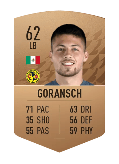 Adrián Goransch Common 62 OVR