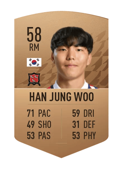 Han Jung Woo Common 58 OVR