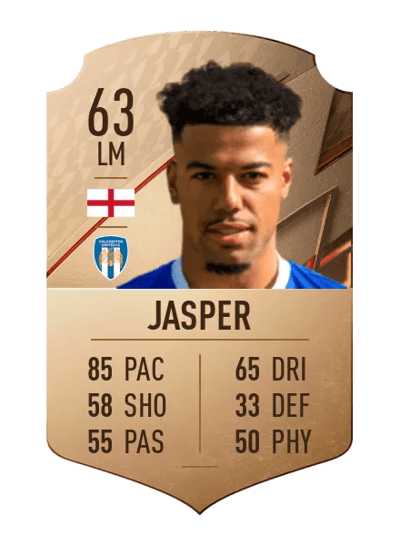 Sylvester Jasper Rare 63 OVR