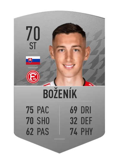 Róbert Boženík Common 70 OVR