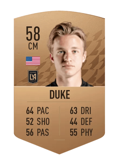 Bryce Duke Common 58 OVR