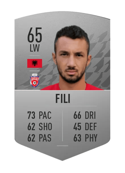 Realdo Fili Common 65 OVR