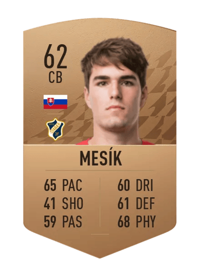 Ivan Mesík Common 62 OVR