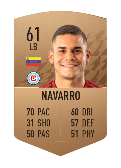 Miguel Angel Navarro Common 61 OVR