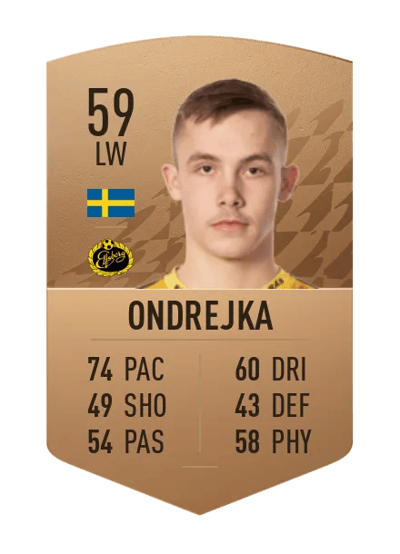 Jacob Ondrejka Common 59 OVR