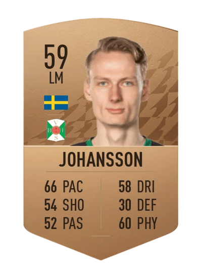 Alexander Johansson Common 59 OVR