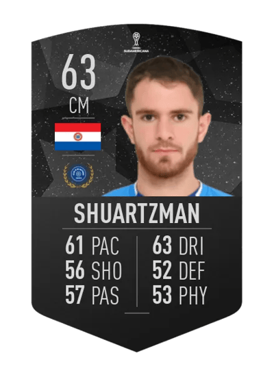 Ariel Shuartzman CONMEBOL SUDAMERICANA 63 OVR