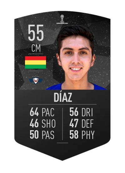 Fabio Díaz CONMEBOL SUDAMERICANA 55 OVR