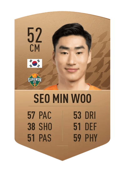 Seo Min Woo Common 52 OVR