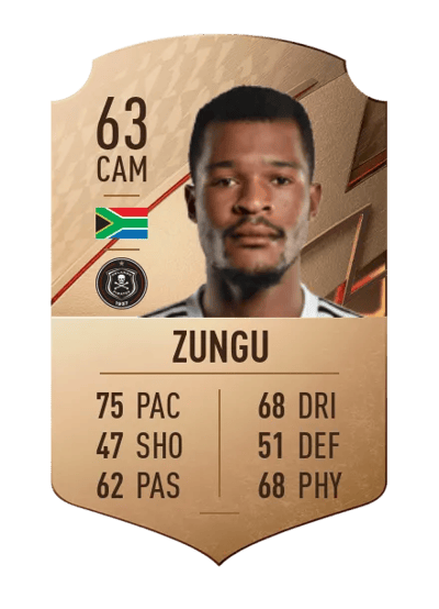 Nkanyiso Zungu Rare 63 OVR