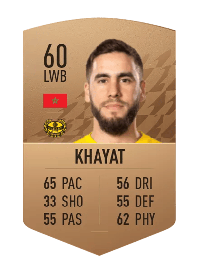 Jasin Khayat Common 60 OVR