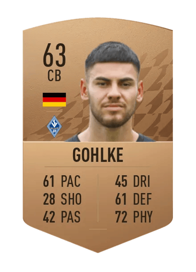 Gerrit Gohlke Common 63 OVR