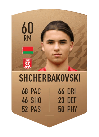 Jan Shcherbakovski Common 60 OVR