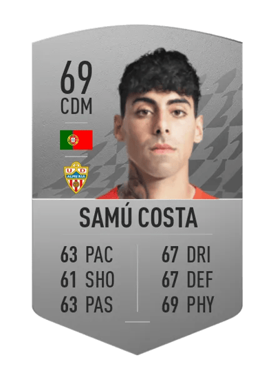 Samú Costa Common 69 OVR