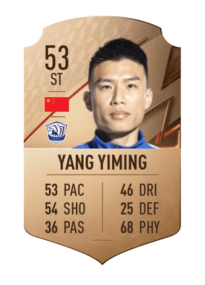 Yang Yiming Rare 53 OVR