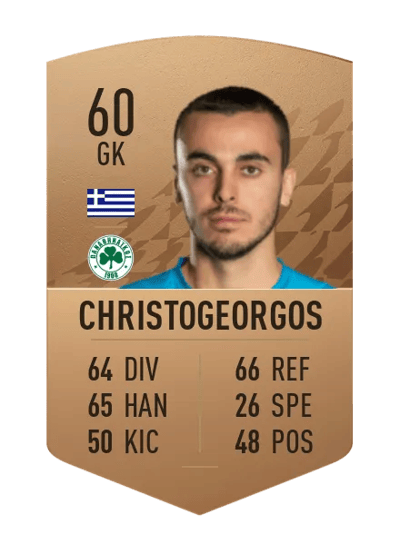 Nikos Christogeorgos Common 60 OVR