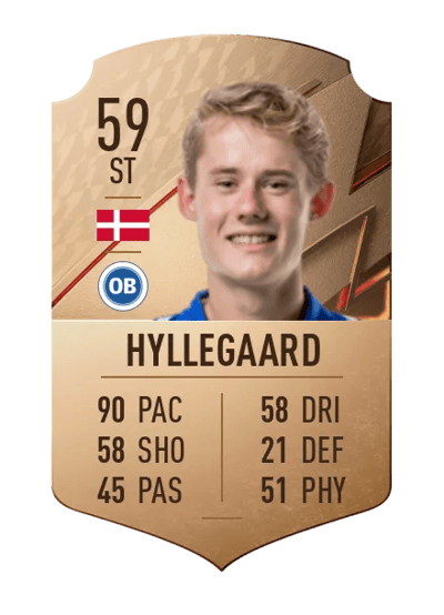 Mikkel Hyllegaard Rare 59 OVR