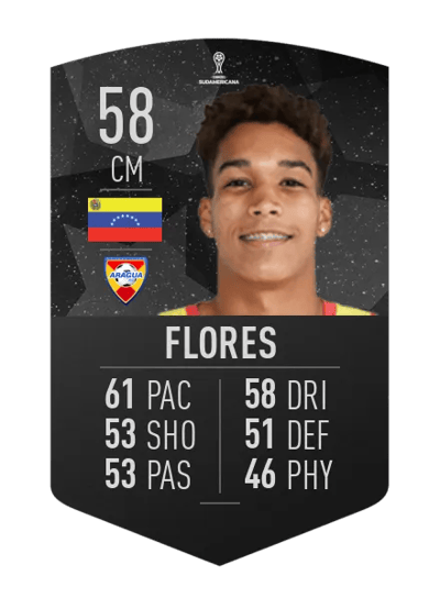 Xavier Flores CONMEBOL SUDAMERICANA 58 OVR
