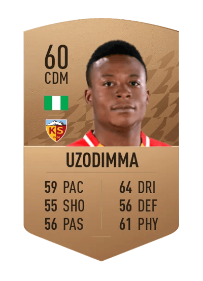 Anthony Uzodimma Common 60 OVR