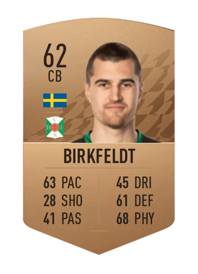 Jon Birkfeldt Common 62 OVR