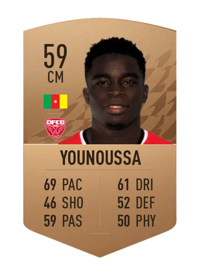 Wilitty Younoussa Common 59 OVR