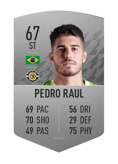 Pedro Raul Common 67 OVR