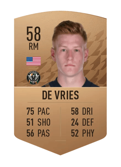 Jack de Vries Common 58 OVR