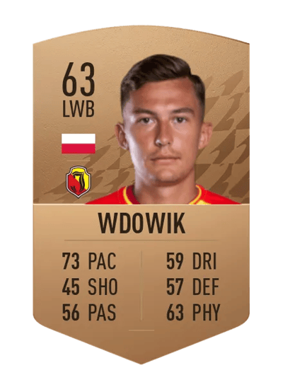 Bartłomiej Wdowik Common 63 OVR