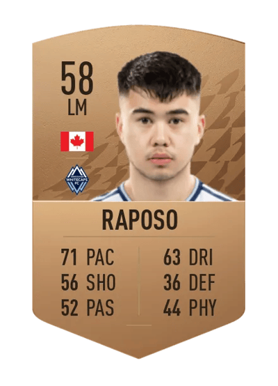 Ryan Raposo Common 58 OVR