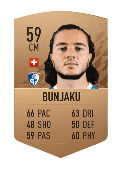 Orges Bunjaku Common 59 OVR