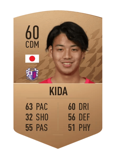 Hinata Kida Common 60 OVR