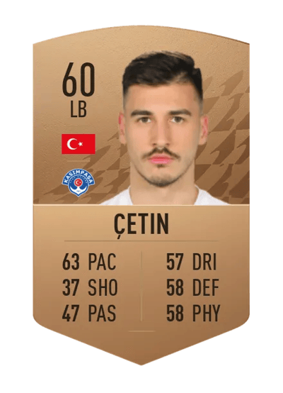 Berk Çetin Common 60 OVR