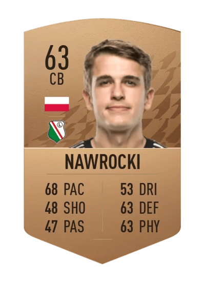 Maik Nawrocki Common 63 OVR