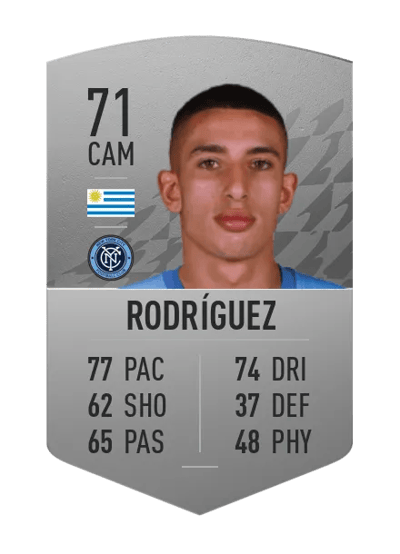 Santiago Rodríguez Common 71 OVR