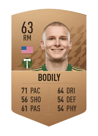 Blake Bodily Common 63 OVR