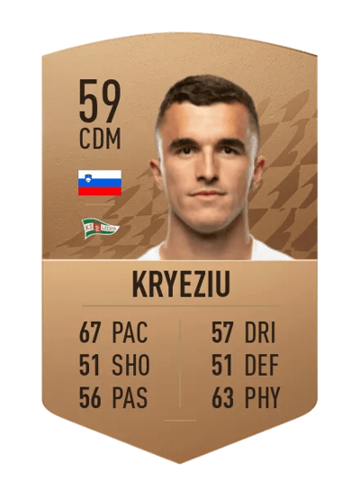 Egzon Kryeziu Common 59 OVR