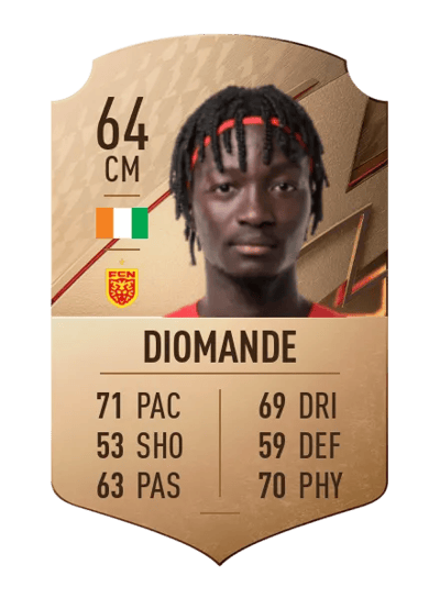 Mohammed Diomande Rare 64 OVR