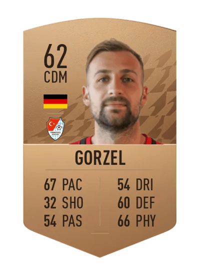Nico Gorzel Common 62 OVR