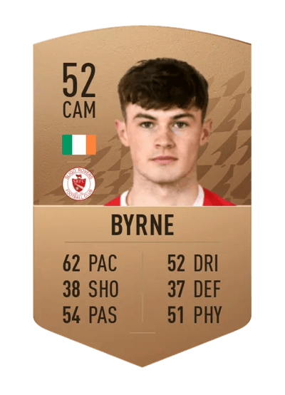 Mark Byrne Common 52 OVR