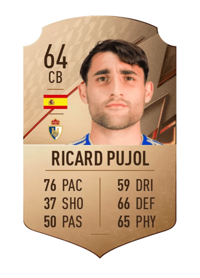 Ricard Pujol Rare 64 OVR