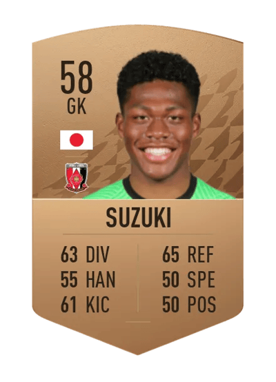 Zion Suzuki Common 58 OVR