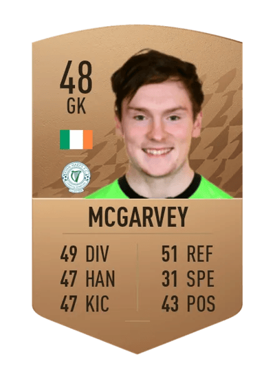 Patrick McGarvey Common 48 OVR