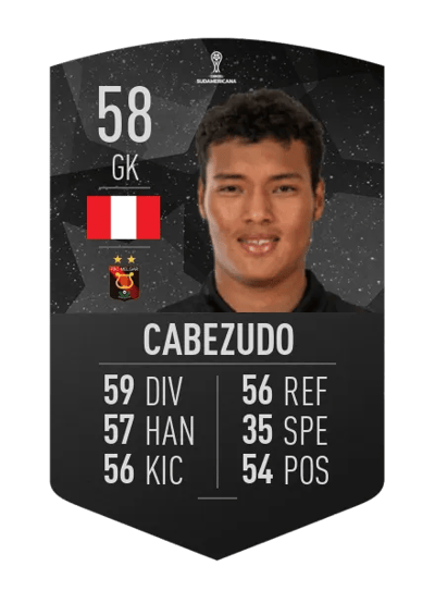 Jorge Cabezudo CONMEBOL SUDAMERICANA 58 OVR