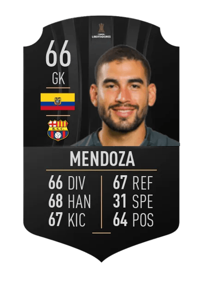 Víctor Mendoza CONMEBOL LIBERTADORES 66 OVR